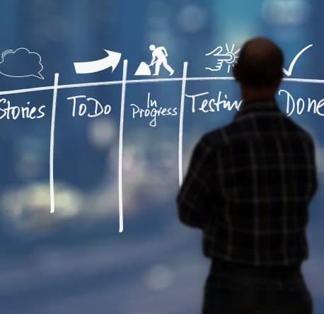 Work process optimization